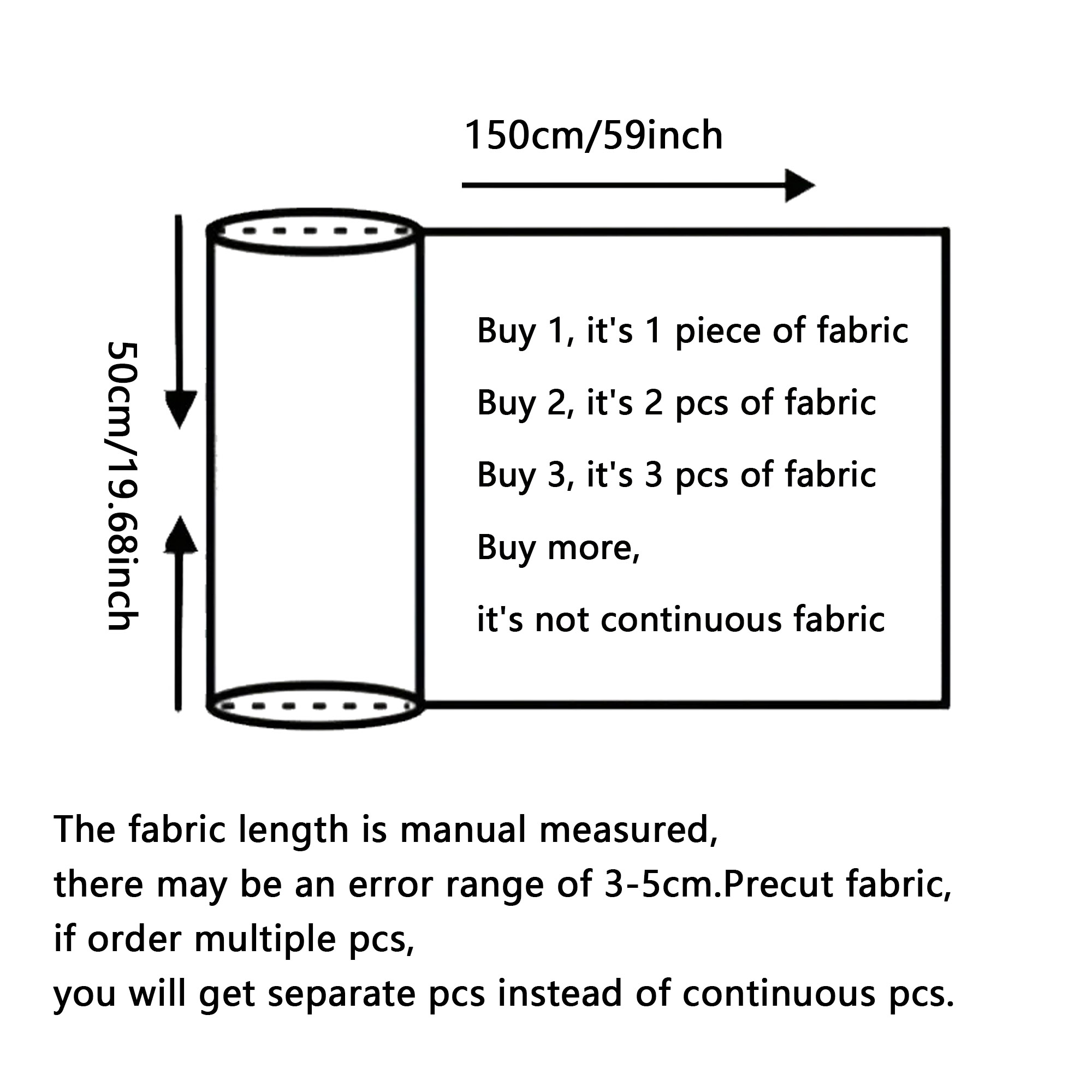 1 Stück Netzstoff – 59 x 19,68 – Crystal Mesh Fabric Bewertung und Preis